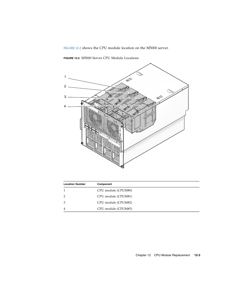 FUJITSU M5000 User Manual | Page 199 / 310