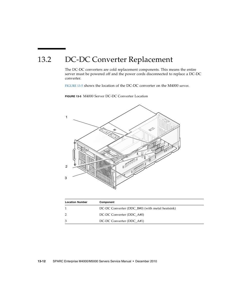 2 dc-dc converter replacement, Dc-dc converter replacement | FUJITSU M5000 User Manual | Page 224 / 310