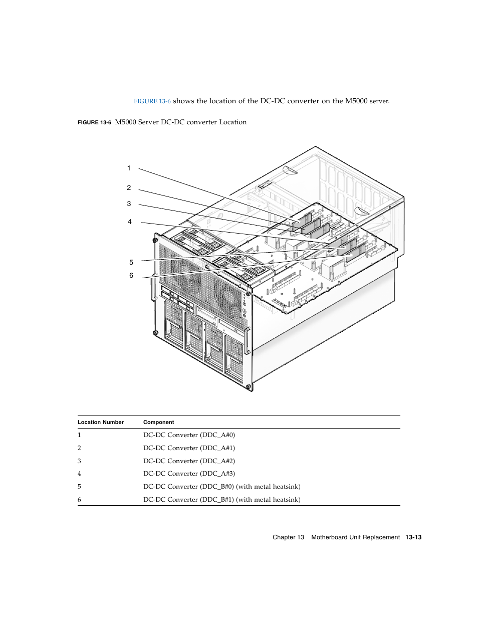 FUJITSU M5000 User Manual | Page 225 / 310