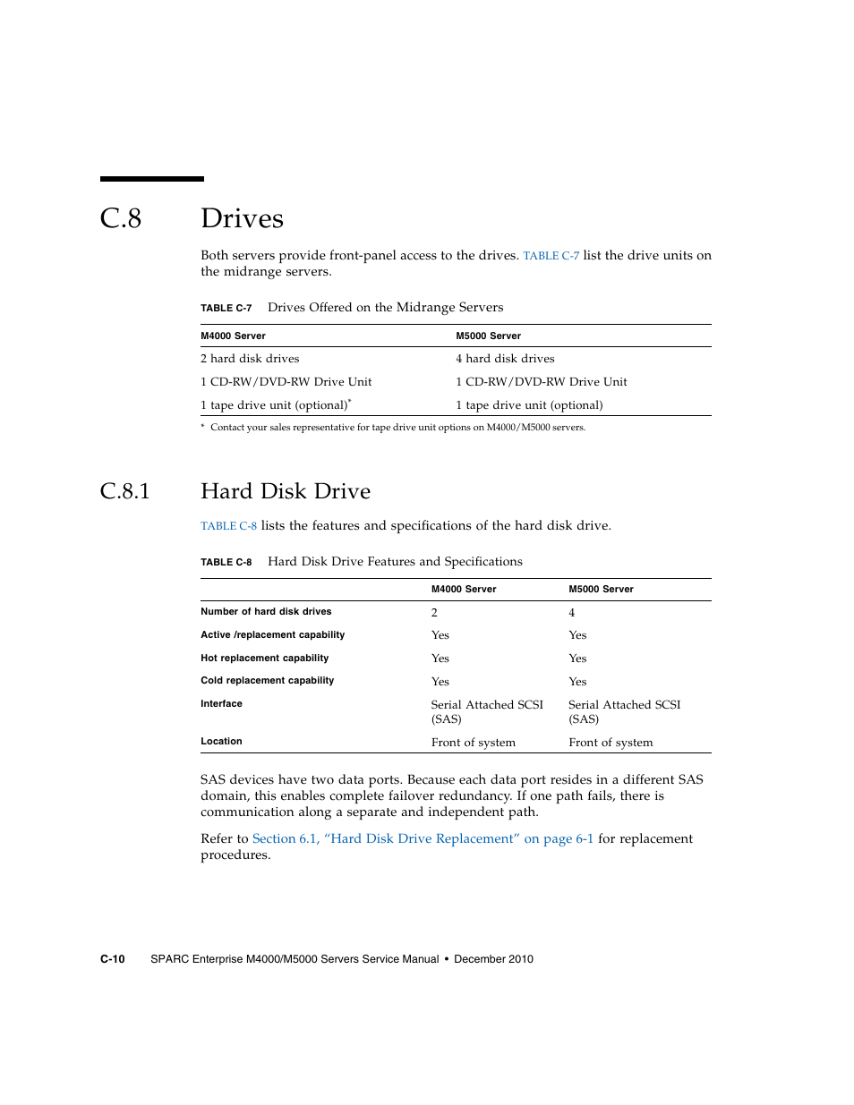 C.8 drives, C.8.1 hard disk drive, Drives | C–10, C.8.1, Hard disk drive | FUJITSU M5000 User Manual | Page 276 / 310