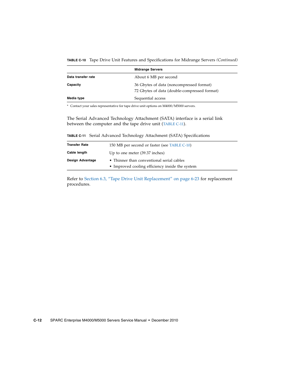 FUJITSU M5000 User Manual | Page 278 / 310