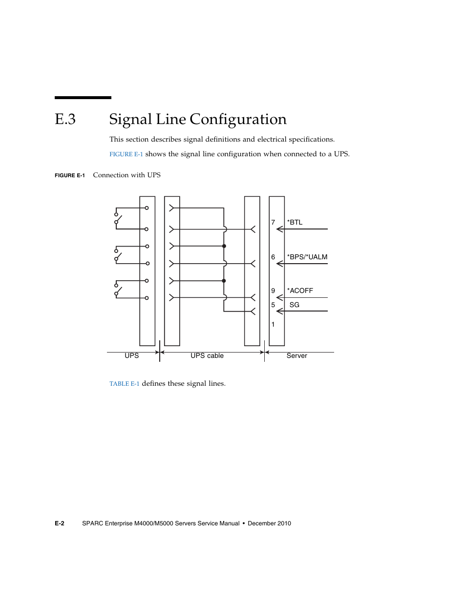 E.3 signal line configuration, Signal line configuration | FUJITSU M5000 User Manual | Page 284 / 310