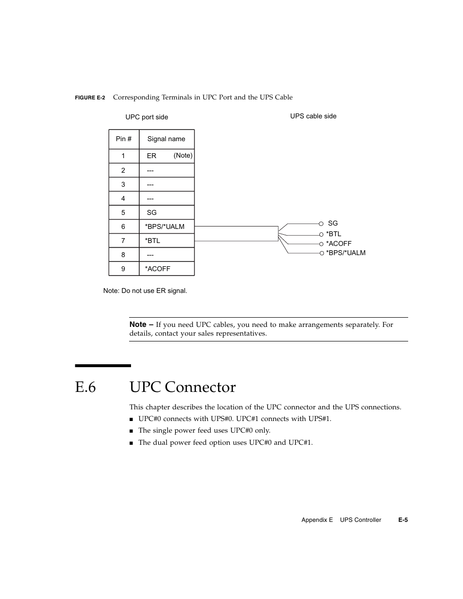 E.6 upc connector, Upc connector | FUJITSU M5000 User Manual | Page 287 / 310