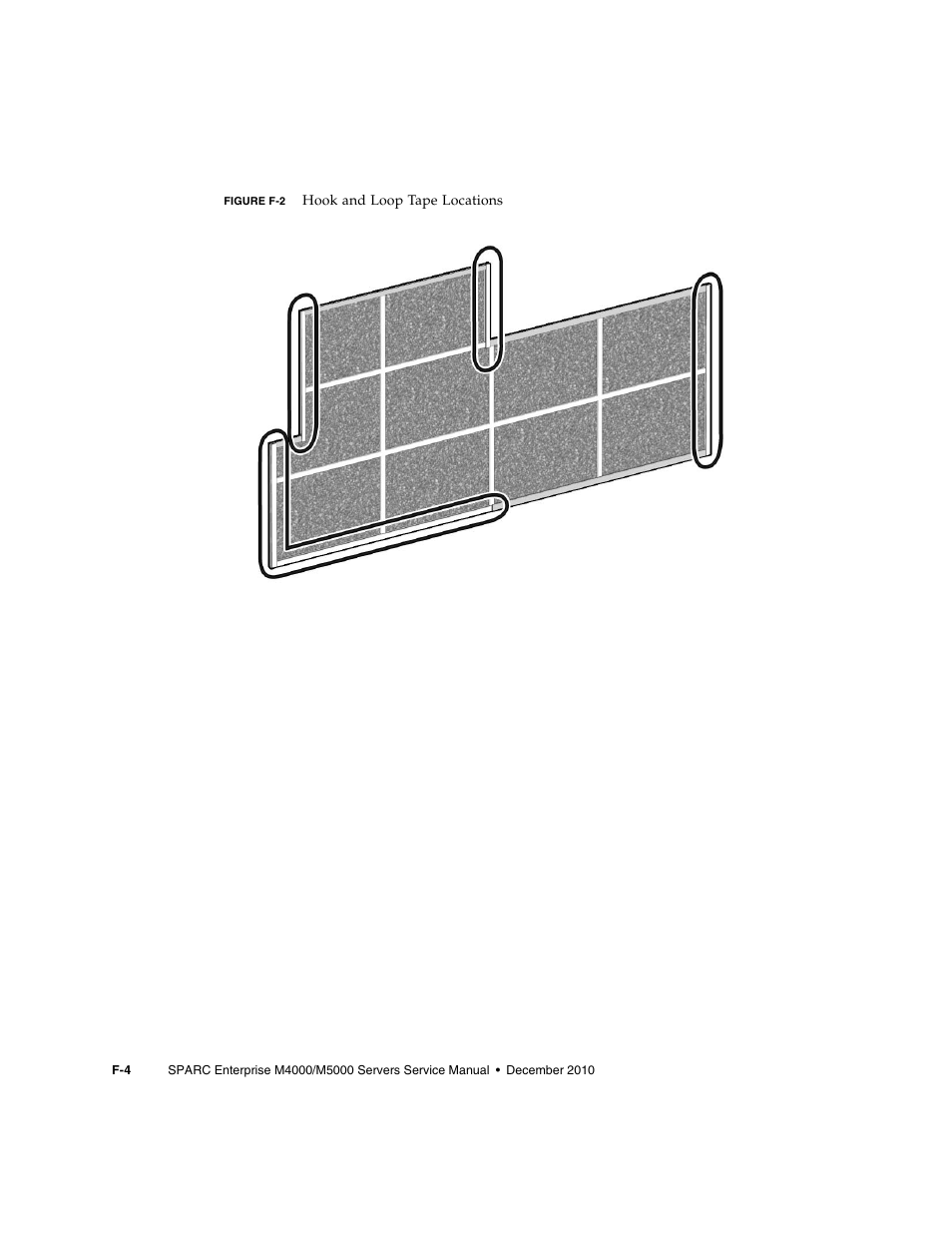 Figure f-2 | FUJITSU M5000 User Manual | Page 292 / 310