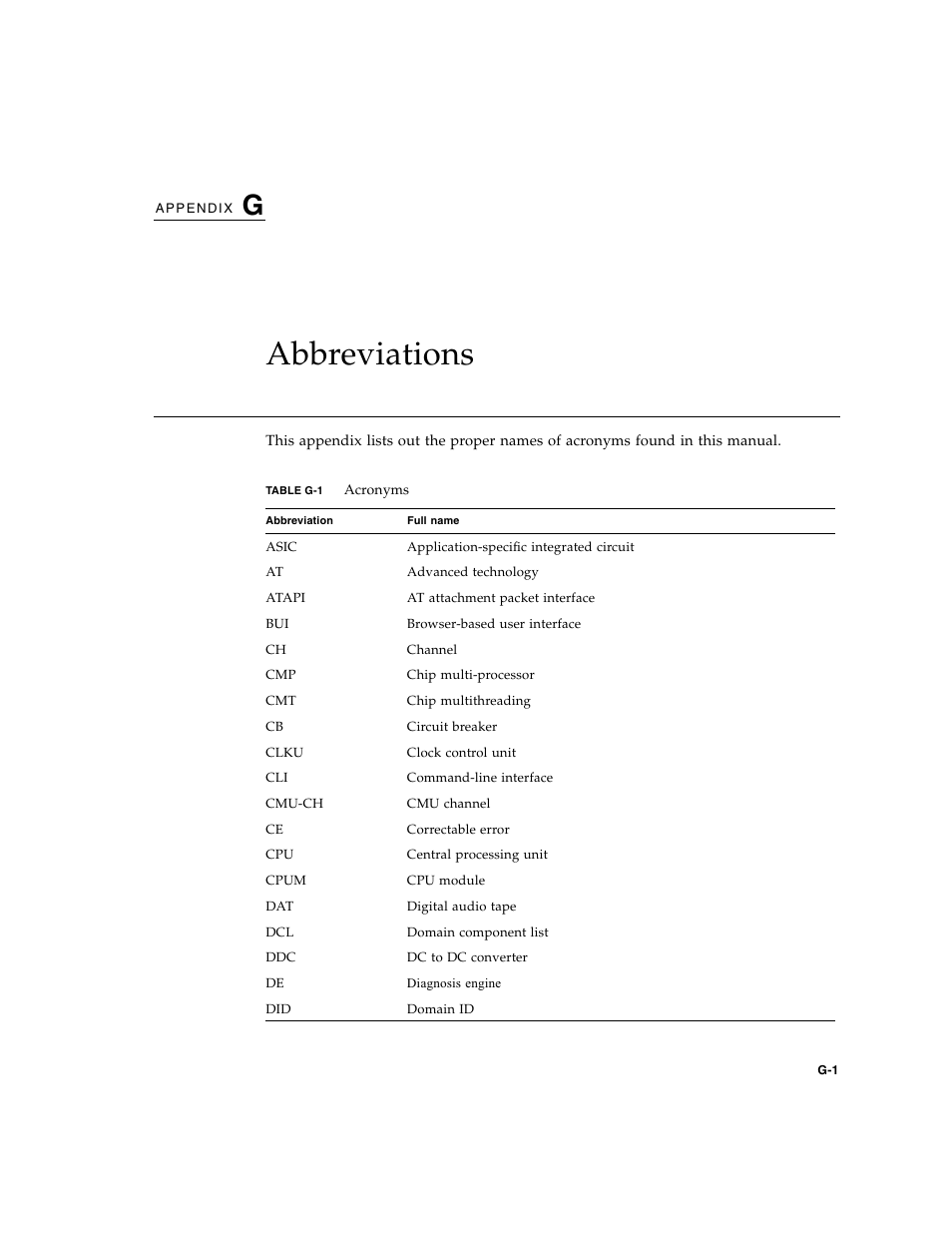 Abbreviations, G. abbreviations | FUJITSU M5000 User Manual | Page 305 / 310