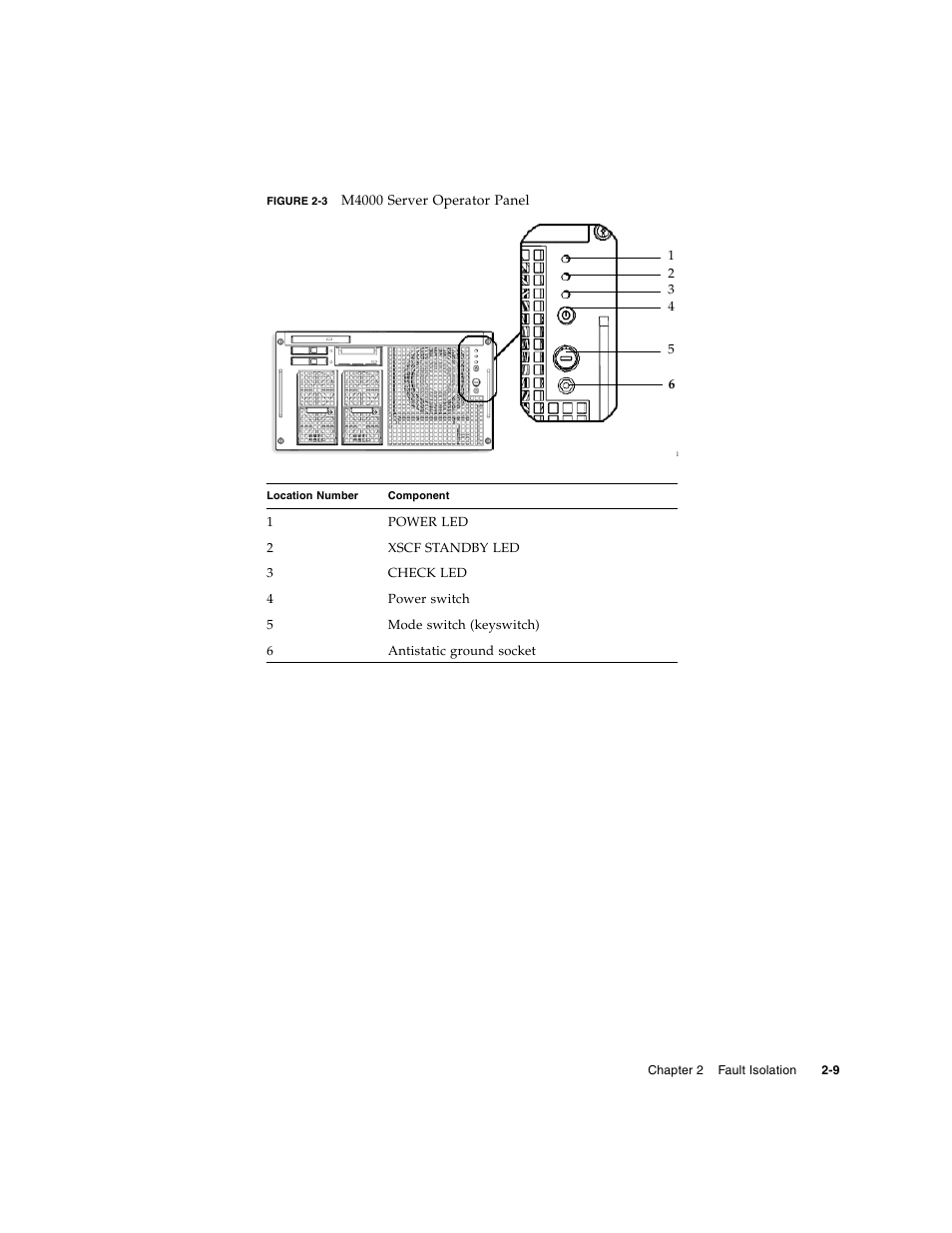 FUJITSU M5000 User Manual | Page 33 / 310