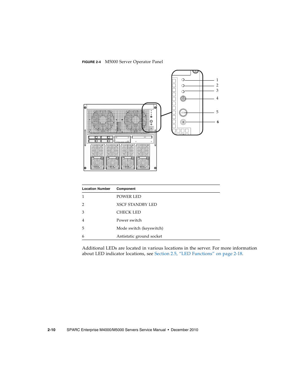 FUJITSU M5000 User Manual | Page 34 / 310