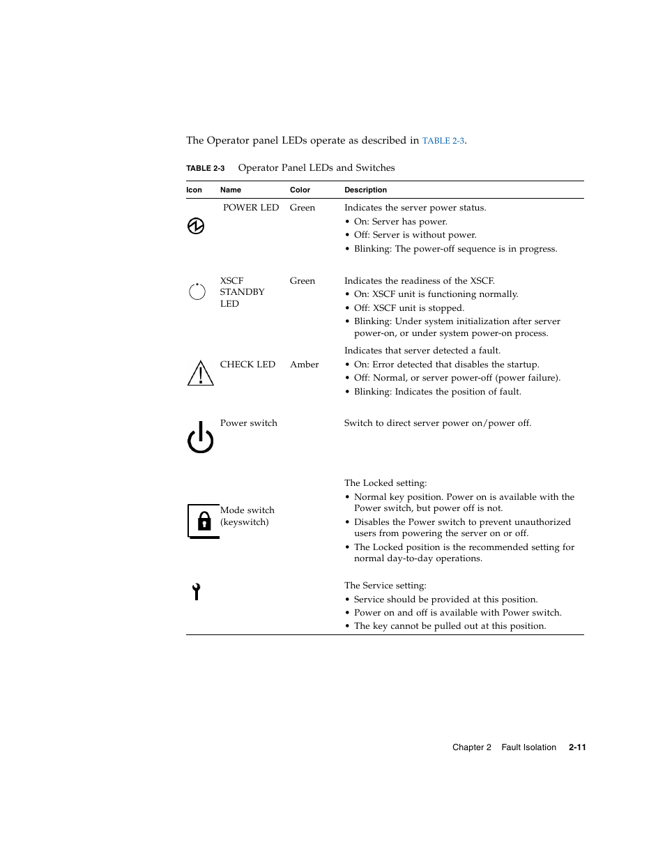 FUJITSU M5000 User Manual | Page 35 / 310