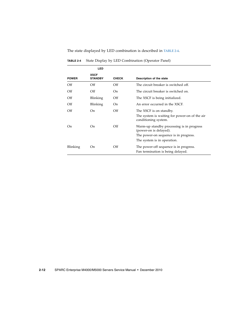 FUJITSU M5000 User Manual | Page 36 / 310