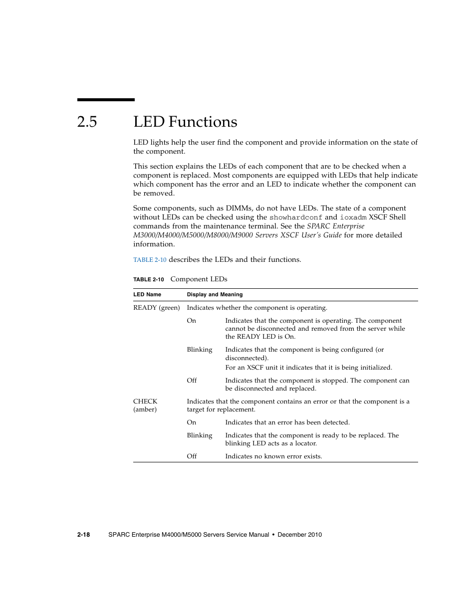 5 led functions, Led functions | FUJITSU M5000 User Manual | Page 42 / 310