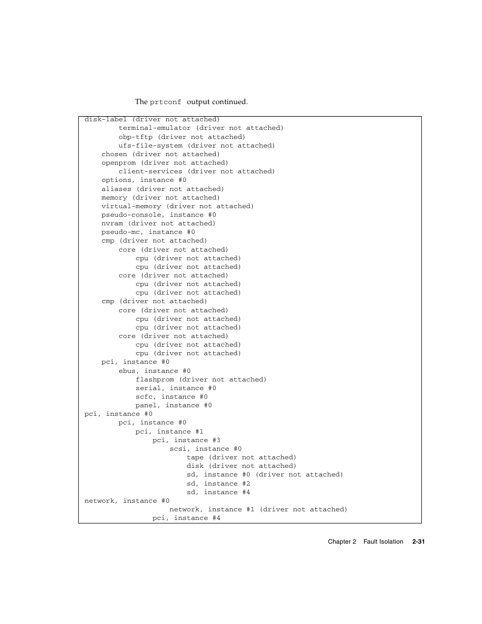 FUJITSU M5000 User Manual | Page 55 / 310