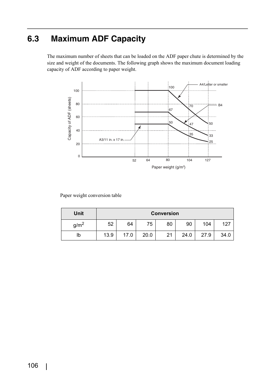 3 maximum adf capacity | FUJITSU fi-4530C User Manual | Page 112 / 132