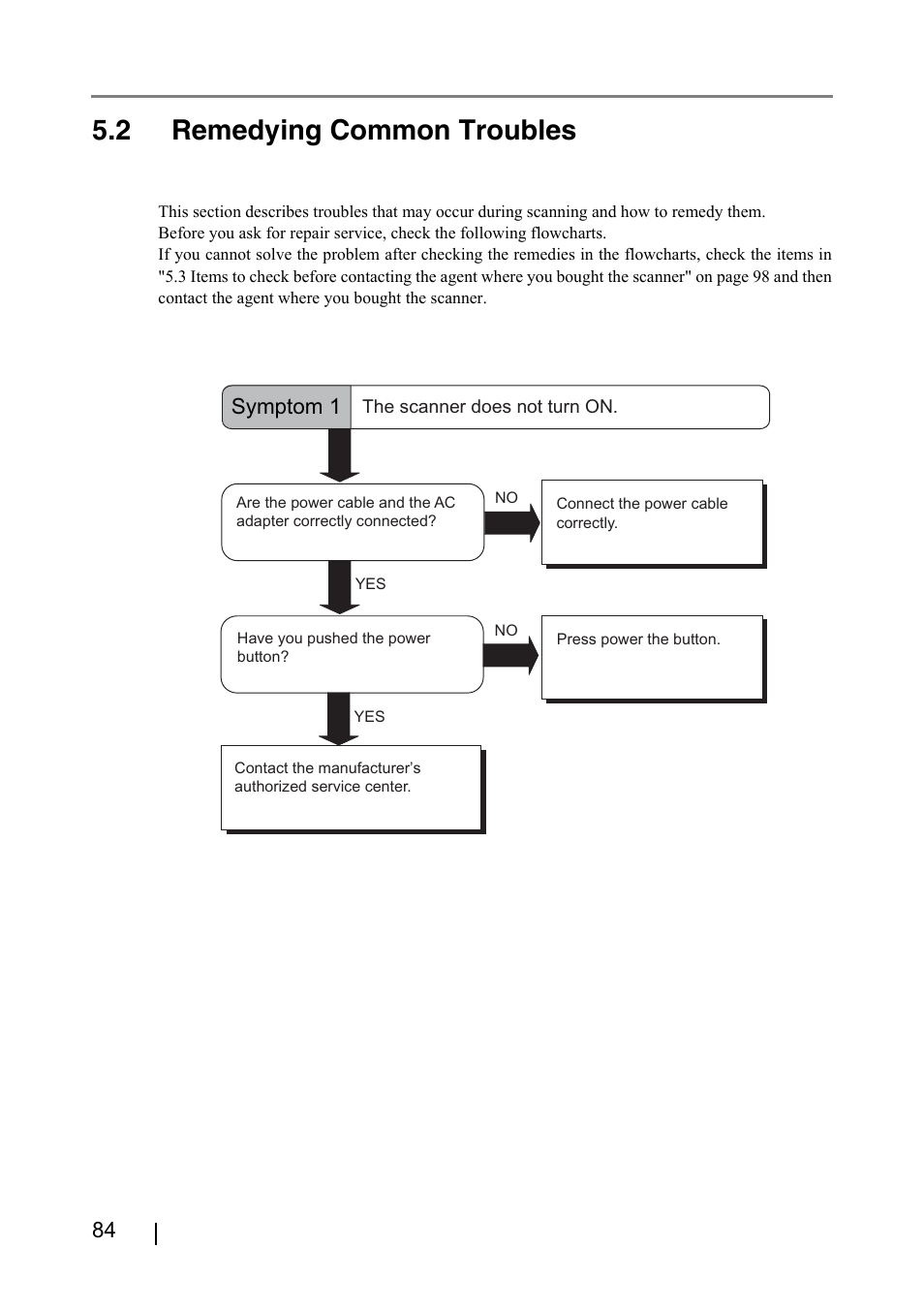 2 remedying common troubles | FUJITSU fi-4530C User Manual | Page 90 / 132