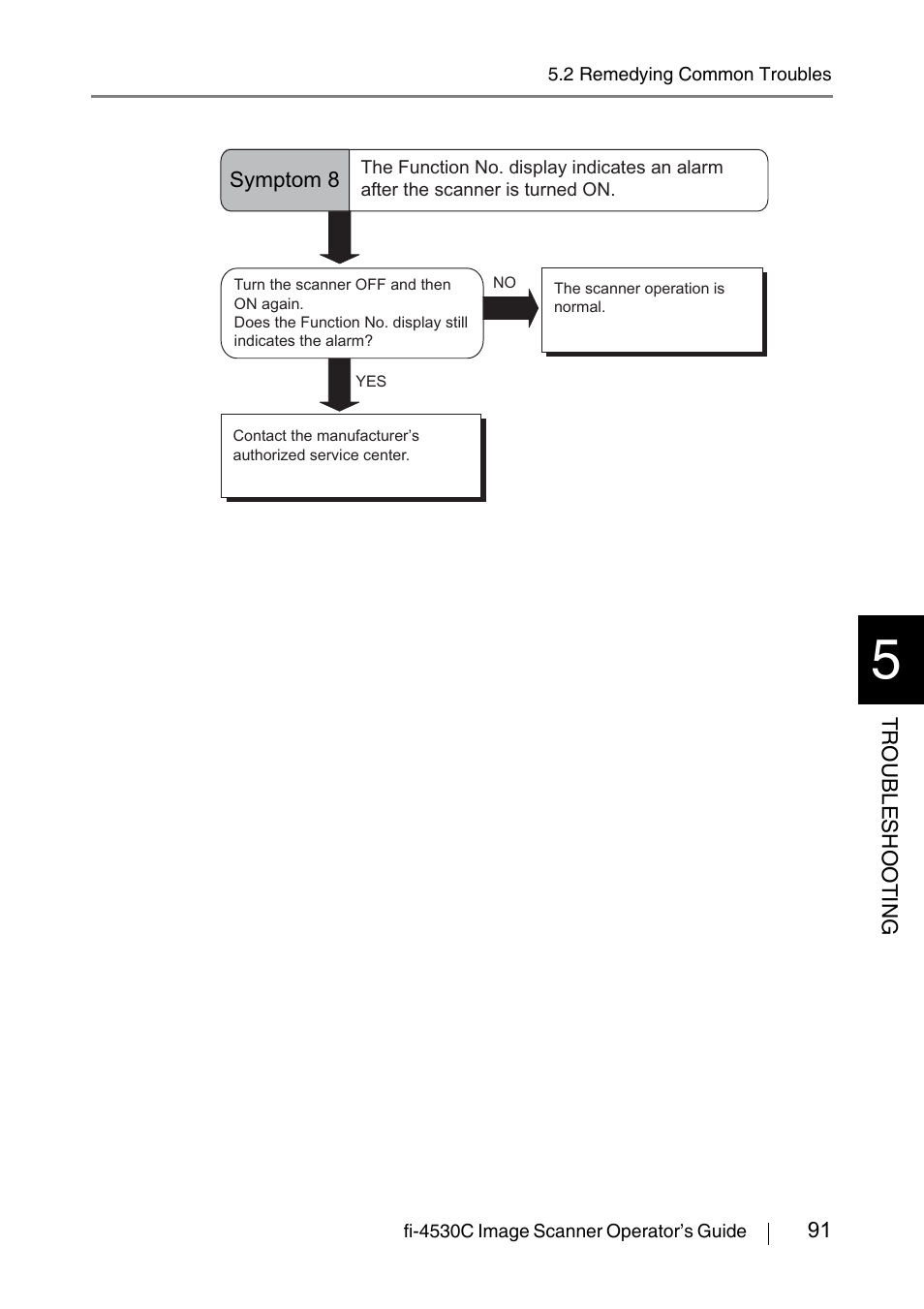 FUJITSU fi-4530C User Manual | Page 97 / 132