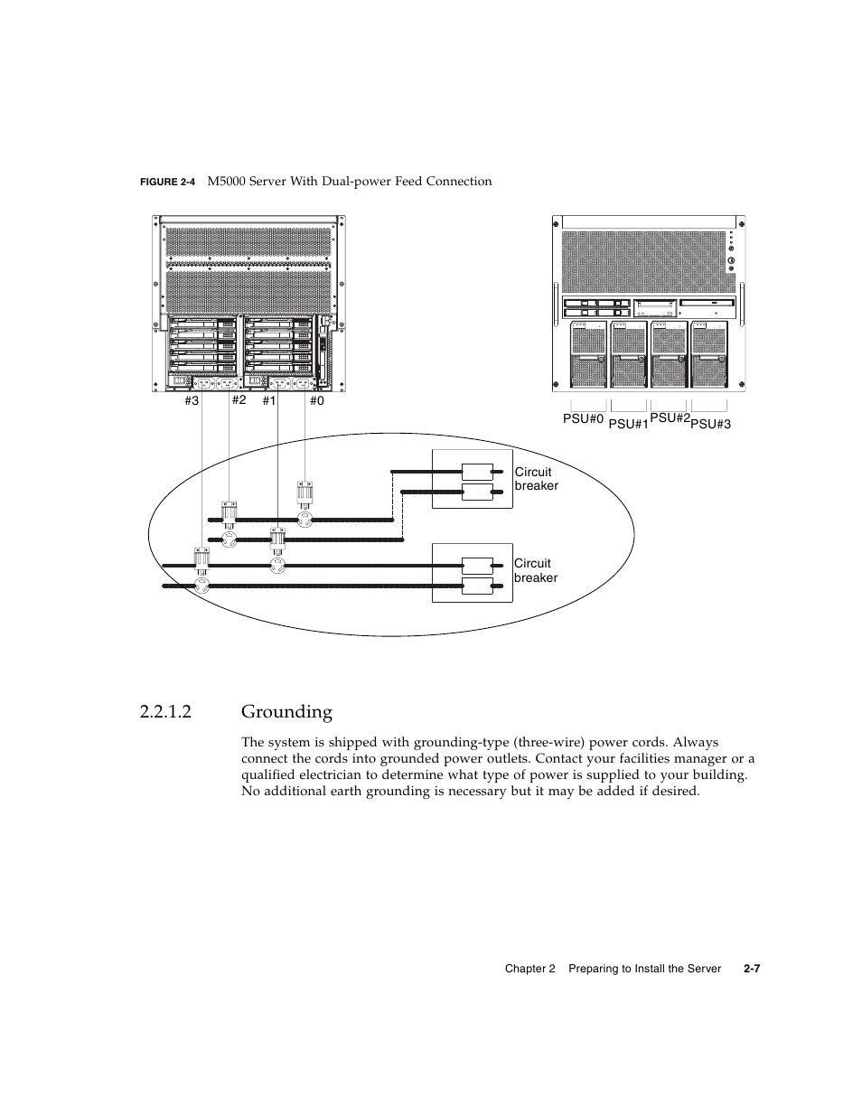 2 grounding, Grounding | FUJITSU SPARC M4000/M5000 User Manual | Page 21 / 76