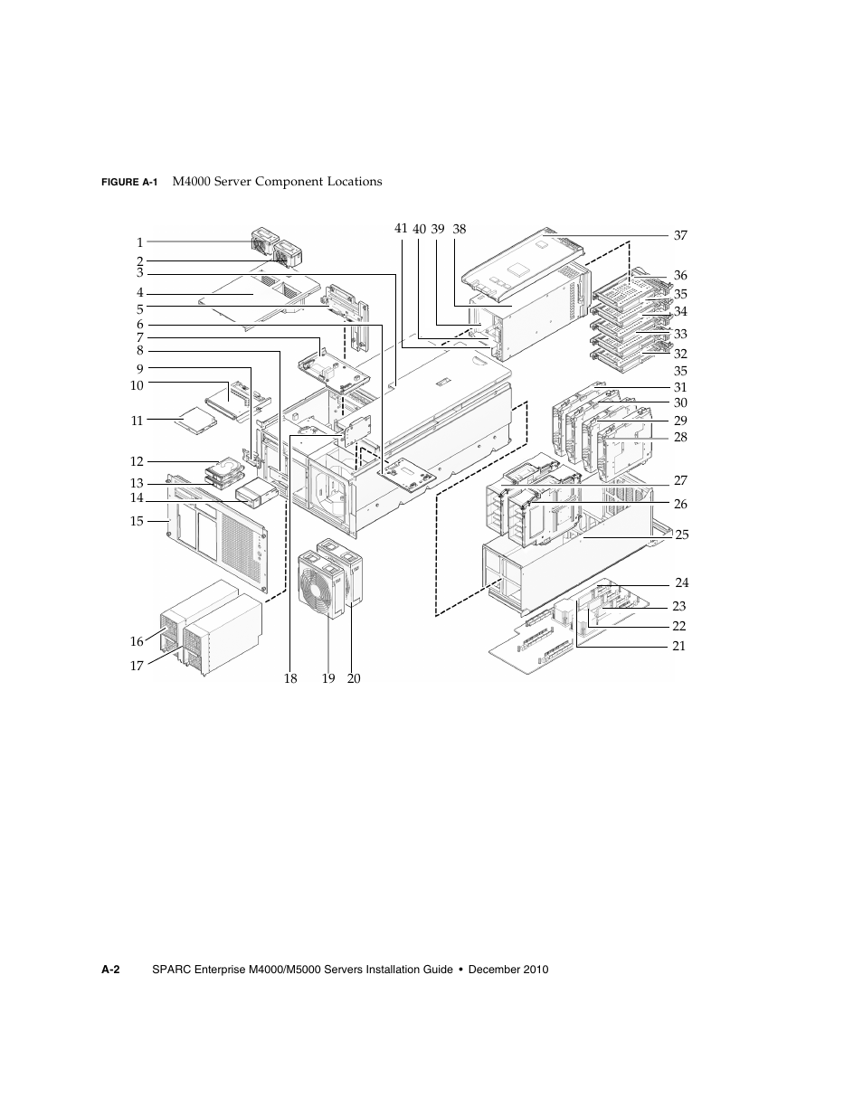 FUJITSU SPARC M4000/M5000 User Manual | Page 44 / 76