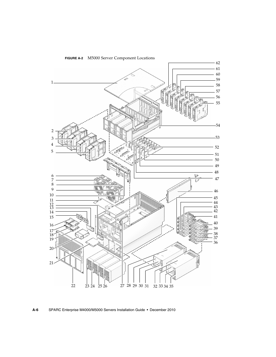 FUJITSU SPARC M4000/M5000 User Manual | Page 48 / 76