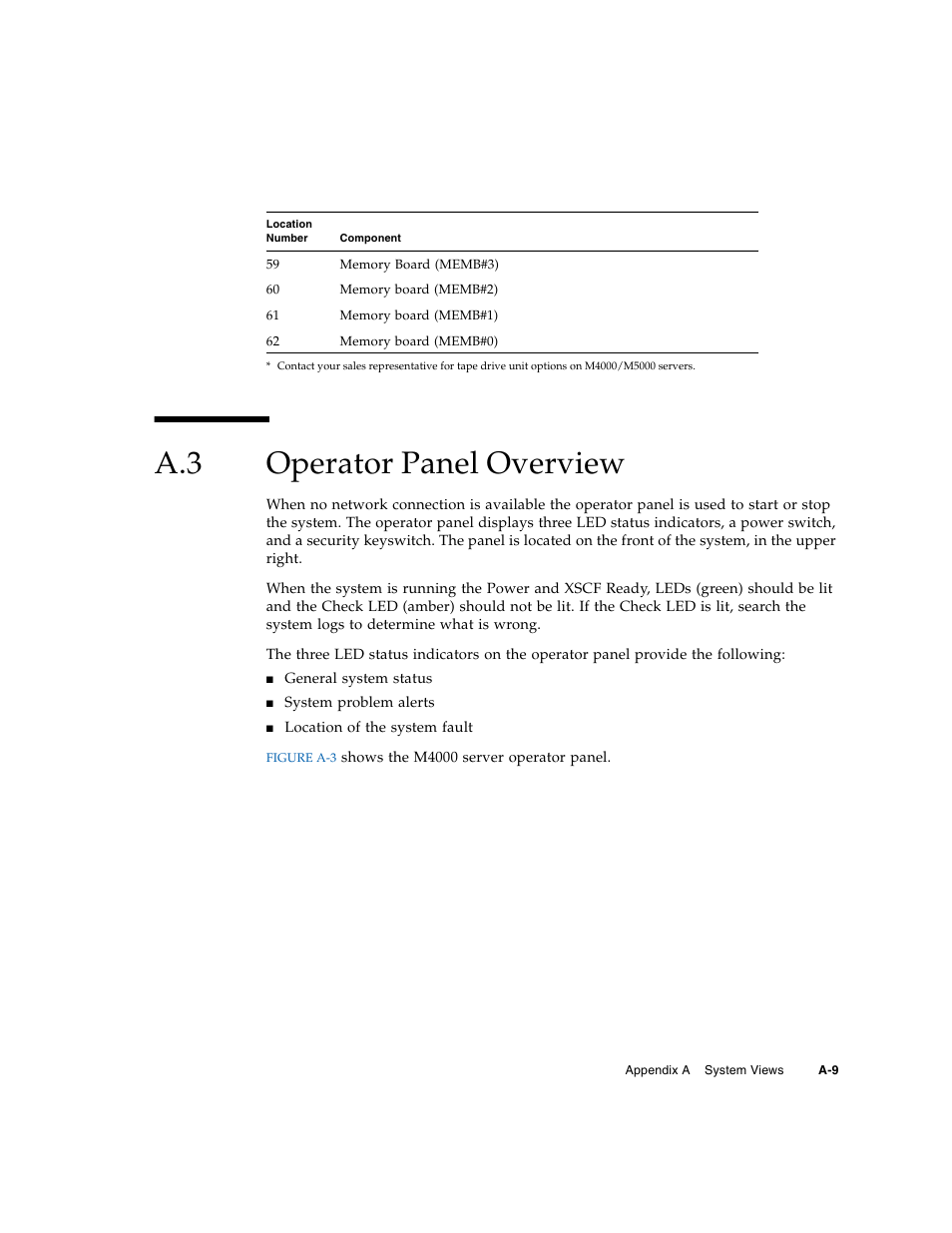 A.3 operator panel overview, Operator panel overview | FUJITSU SPARC M4000/M5000 User Manual | Page 51 / 76