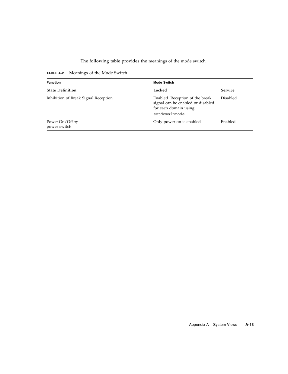 FUJITSU SPARC M4000/M5000 User Manual | Page 55 / 76