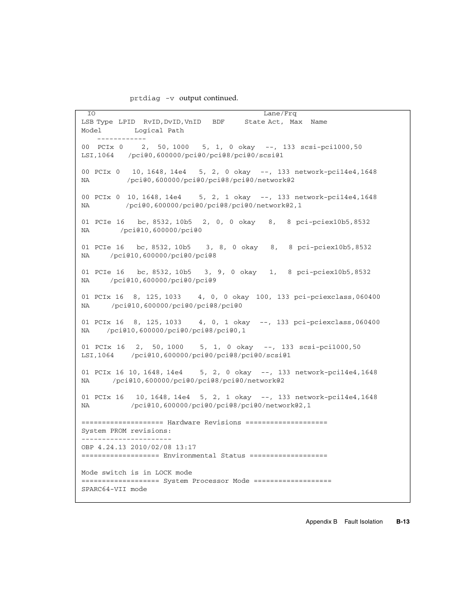 FUJITSU SPARC M4000/M5000 User Manual | Page 69 / 76