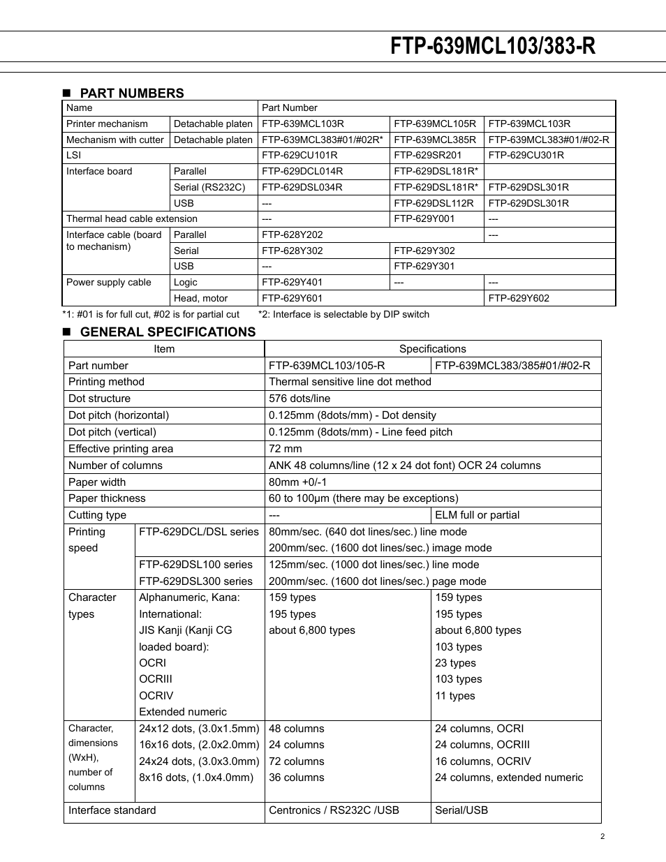 FUJITSU FTP-639MCL103/383-R User Manual | Page 2 / 7