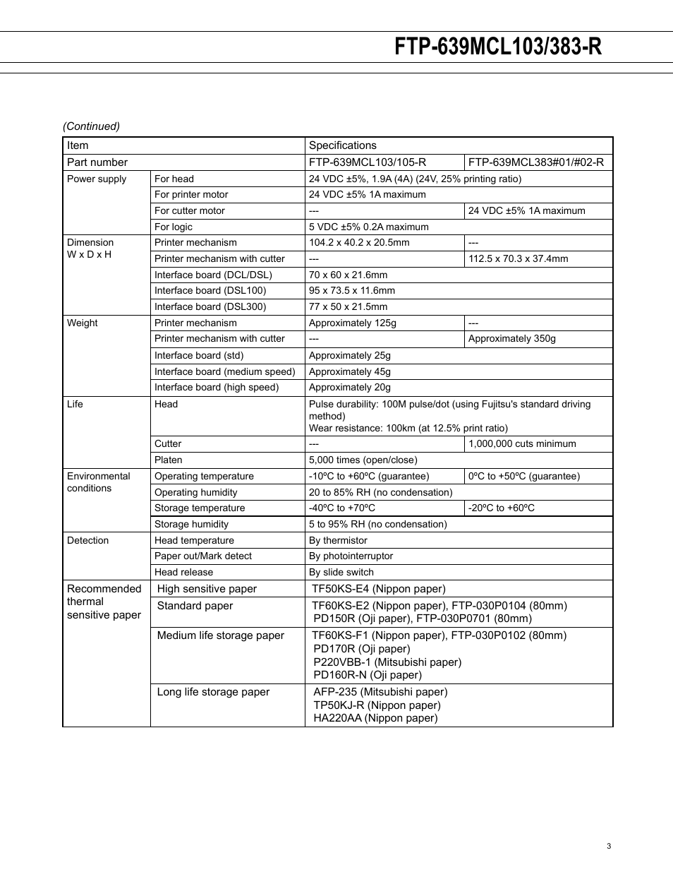 FUJITSU FTP-639MCL103/383-R User Manual | Page 3 / 7