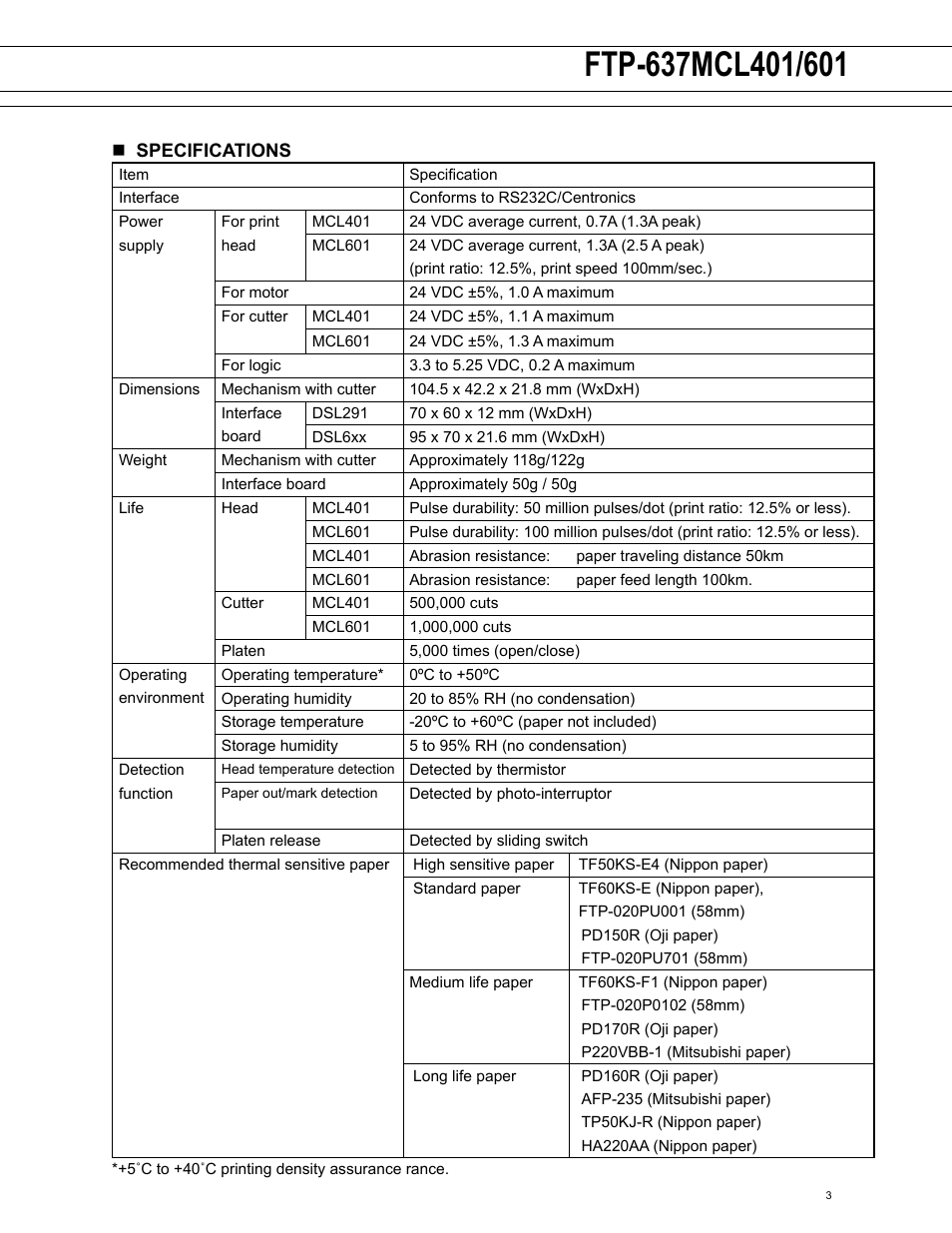 FUJITSU FTP-637MCL601 User Manual | Page 3 / 6