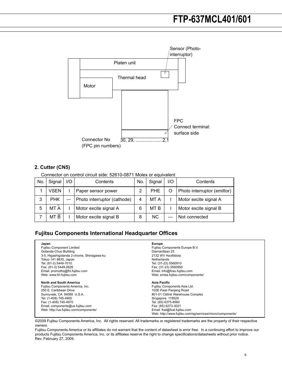 FUJITSU FTP-637MCL601 User Manual | Page 6 / 6