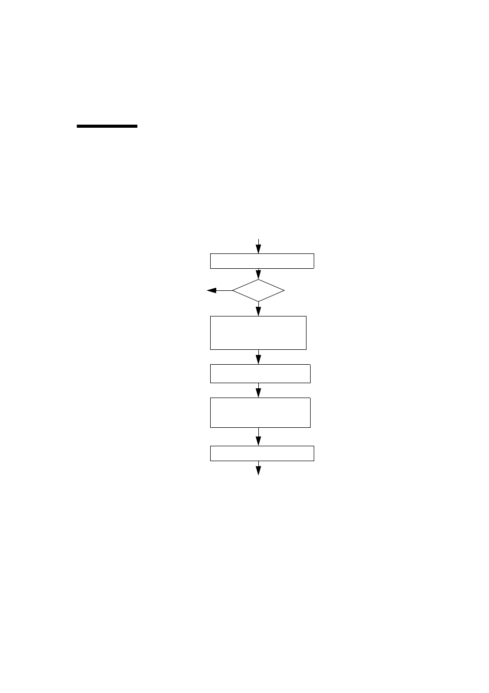 N.2 interrupt receive, Interrupt receive 135 | FUJITSU Implementation Supplement Fujitsu SPARC64 V User Manual | Page 146 / 255