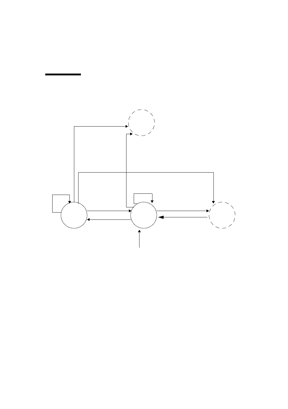 O.2 red_state and error_state, Red_state and error_state 139 | FUJITSU Implementation Supplement Fujitsu SPARC64 V User Manual | Page 150 / 255