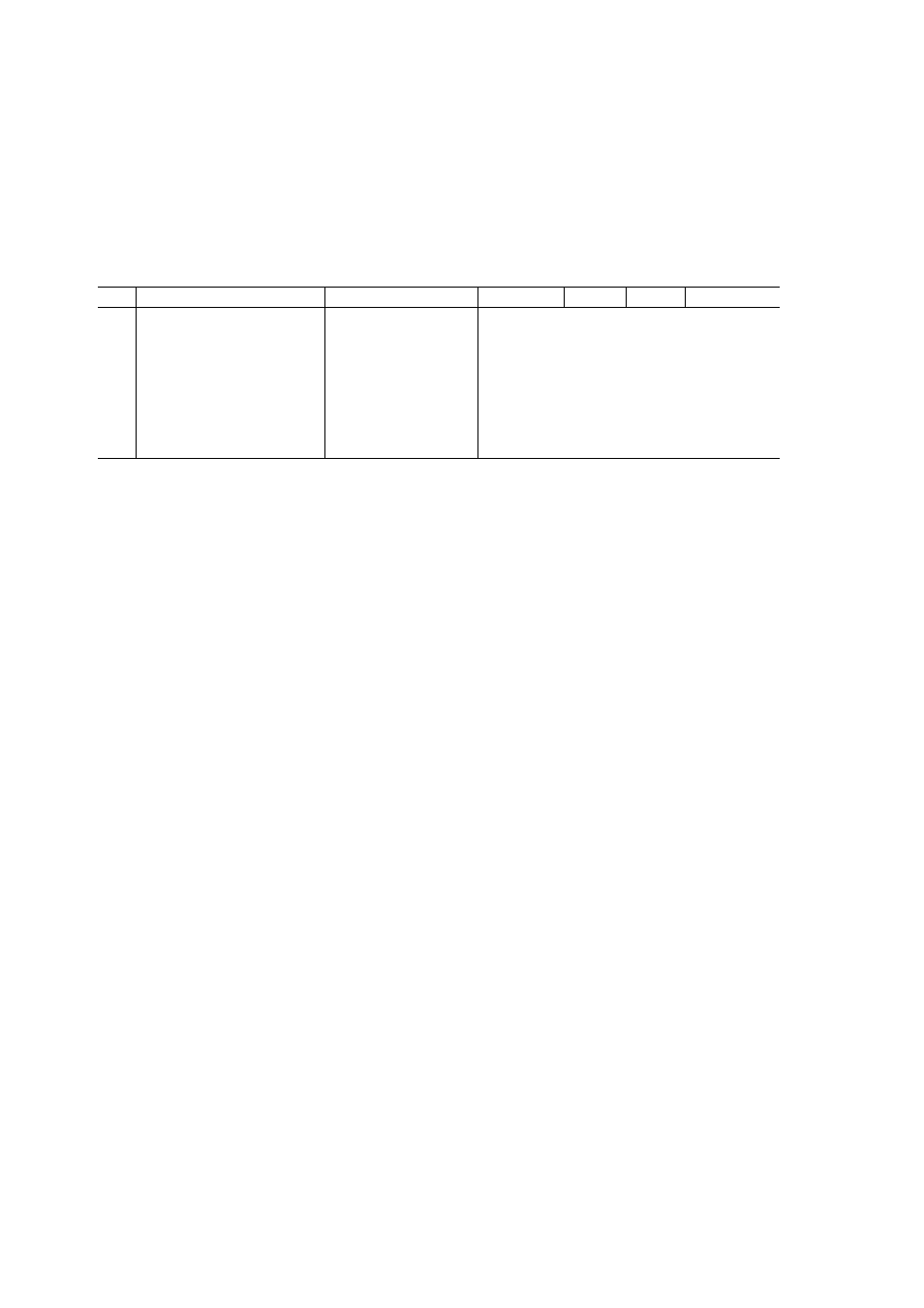 O.3.1 operating status register (opsr), Operating status register (opsr) 146, O.3.1 operating status register ( opsr ) | FUJITSU Implementation Supplement Fujitsu SPARC64 V User Manual | Page 157 / 255
