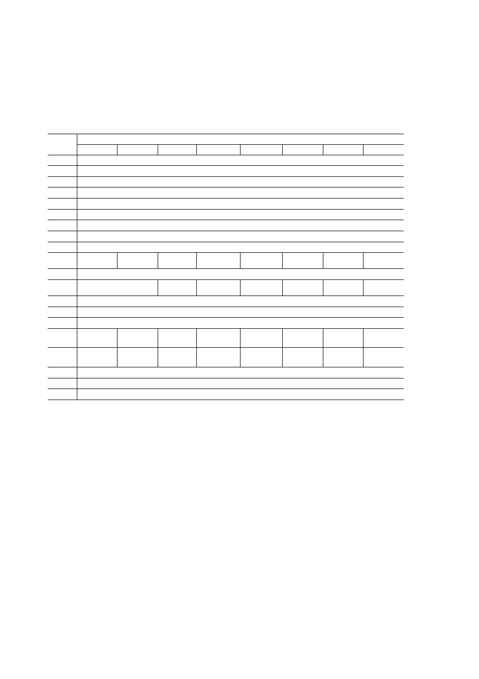 Q.2.1 instruction statistics, Instruction statistics 204, Performance monitor cycle count (cycle_counts) | FUJITSU Implementation Supplement Fujitsu SPARC64 V User Manual | Page 215 / 255