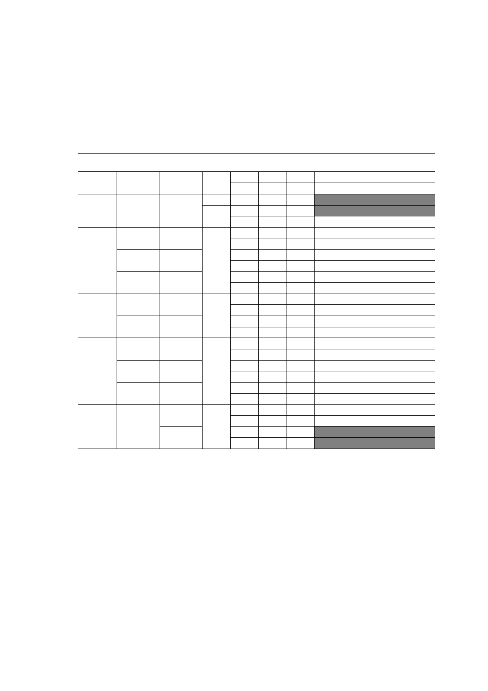 D table b-6, D table b-6, lowe, Table b-6 | FUJITSU Implementation Supplement Fujitsu SPARC64 V User Manual | Page 78 / 255