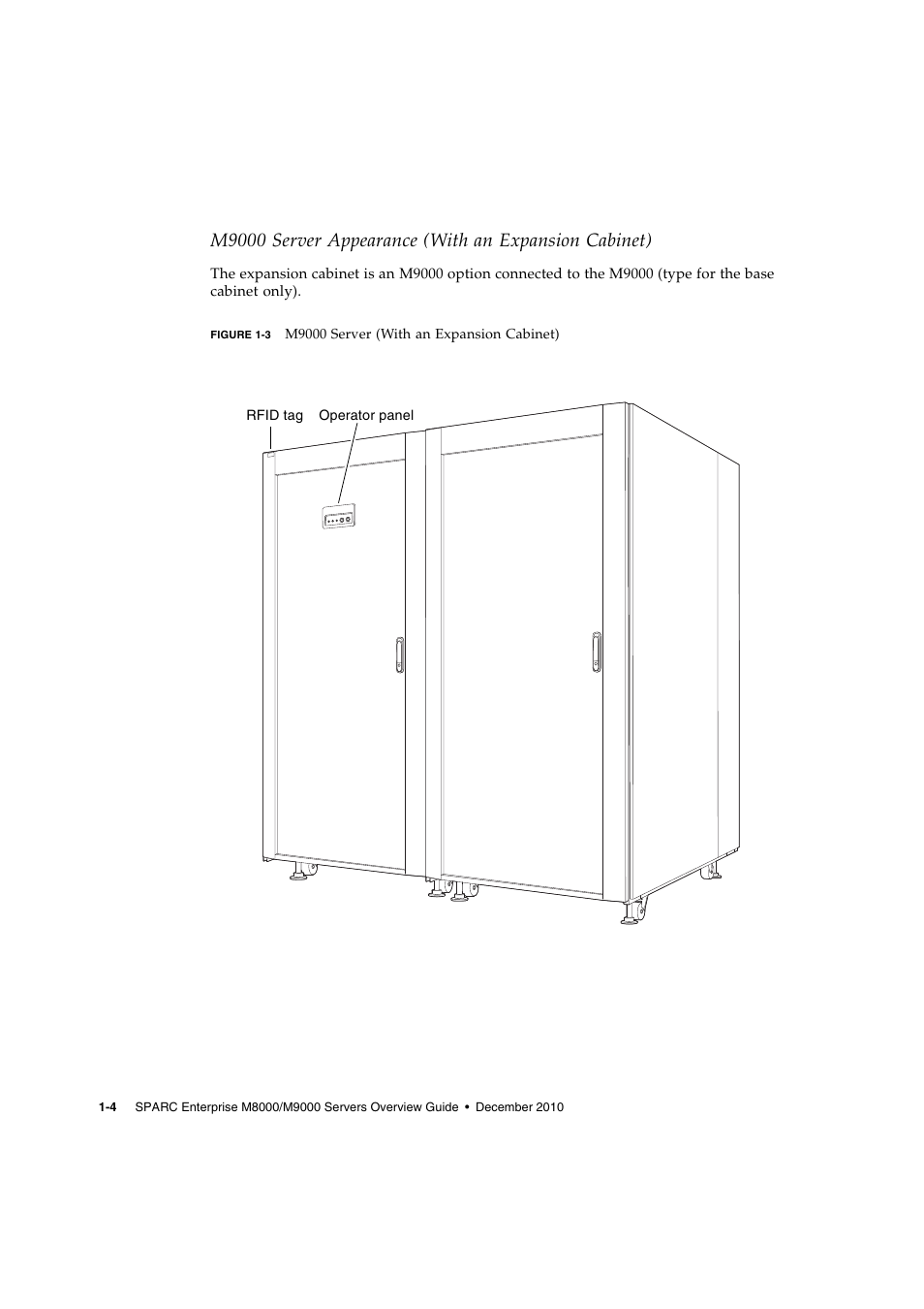 FUJITSU SPARC ENTERPRISE SERVER M9000 User Manual | Page 16 / 64