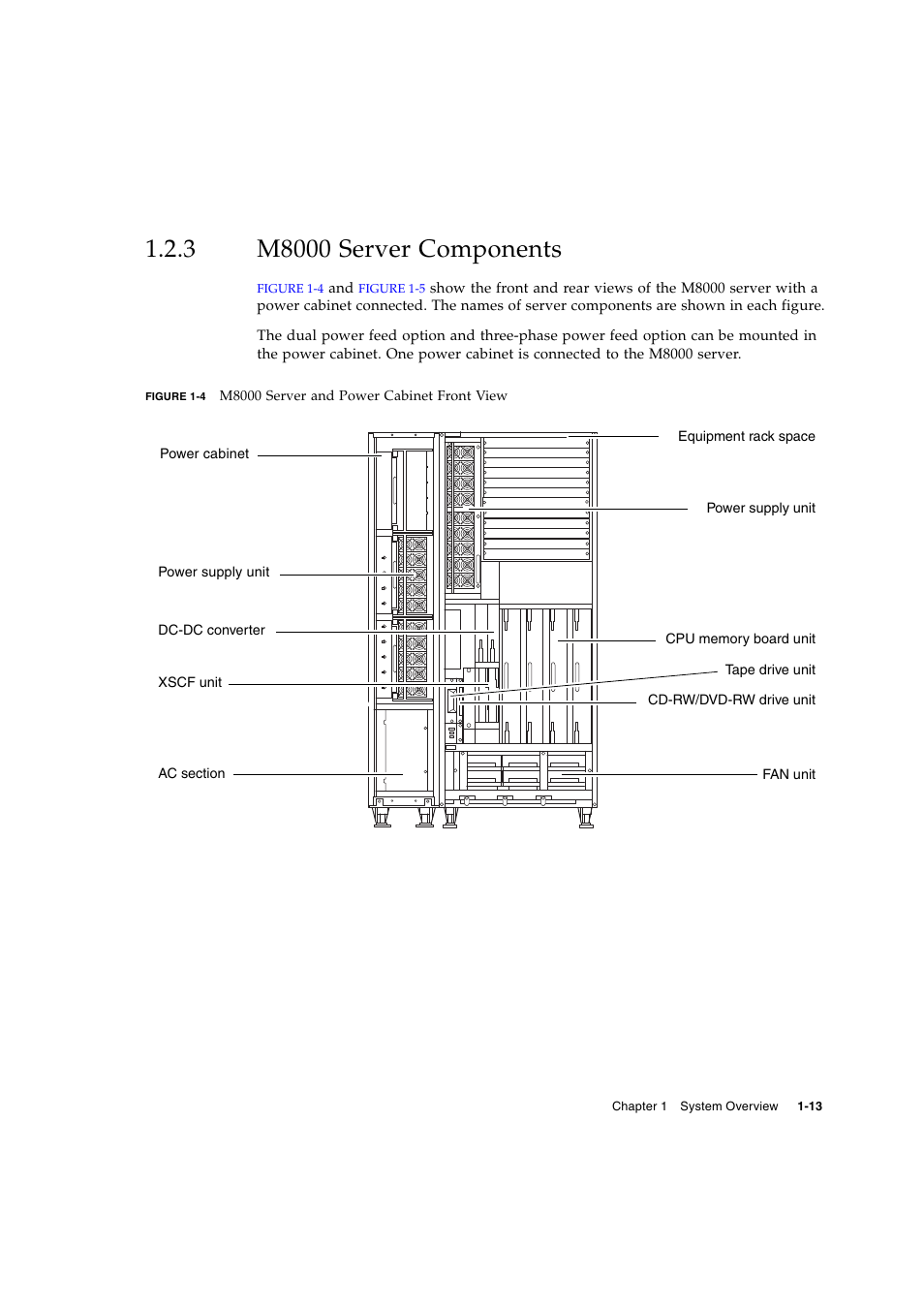 3 m8000 server components, M8000 server components | FUJITSU SPARC ENTERPRISE SERVER M9000 User Manual | Page 25 / 64