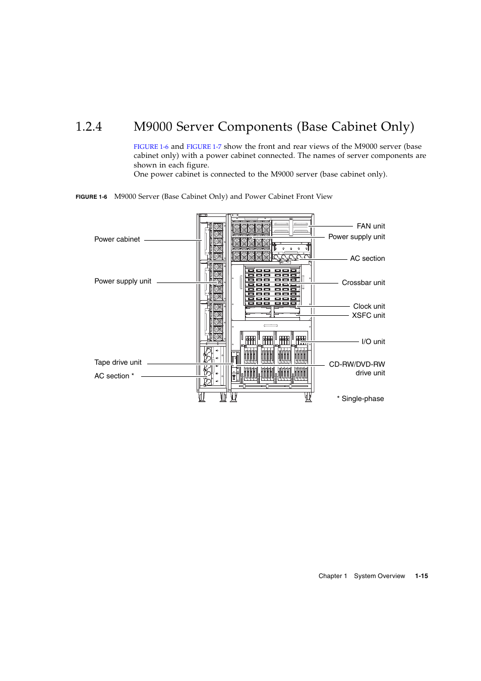 4 m9000 server components (base cabinet only), M9000 server components (base cabinet only) | FUJITSU SPARC ENTERPRISE SERVER M9000 User Manual | Page 27 / 64