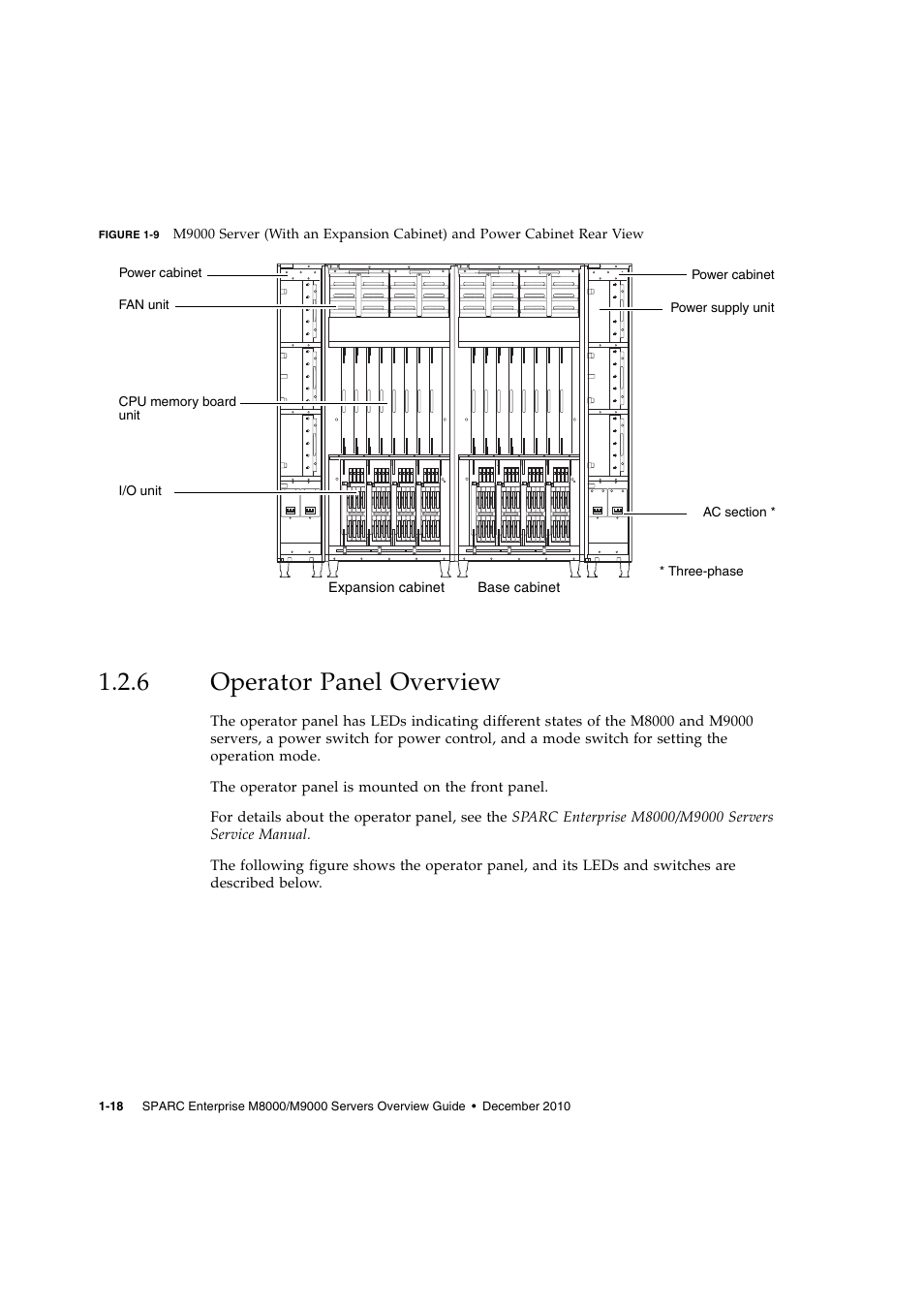 6 operator panel overview, Operator panel overview, Figure 1-9 | FUJITSU SPARC ENTERPRISE SERVER M9000 User Manual | Page 30 / 64