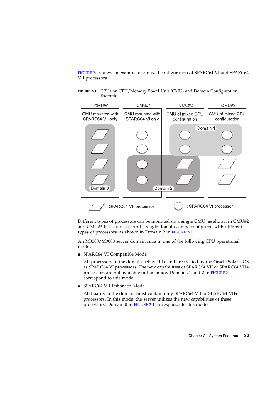 FUJITSU SPARC ENTERPRISE SERVER M9000 User Manual | Page 43 / 64