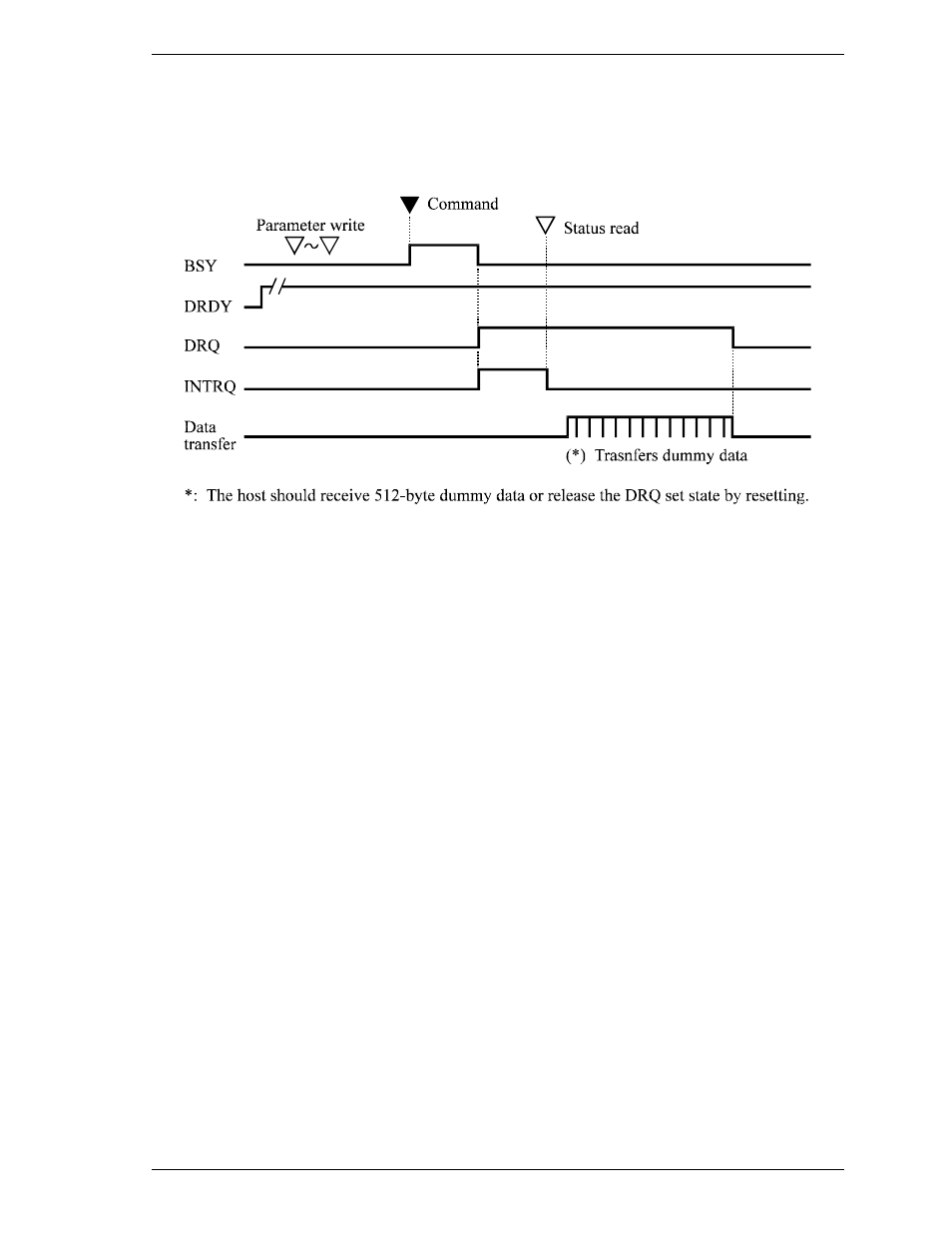 2 data transferring commands from host to device | FUJITSU MHE2064AT User Manual | Page 150 / 225