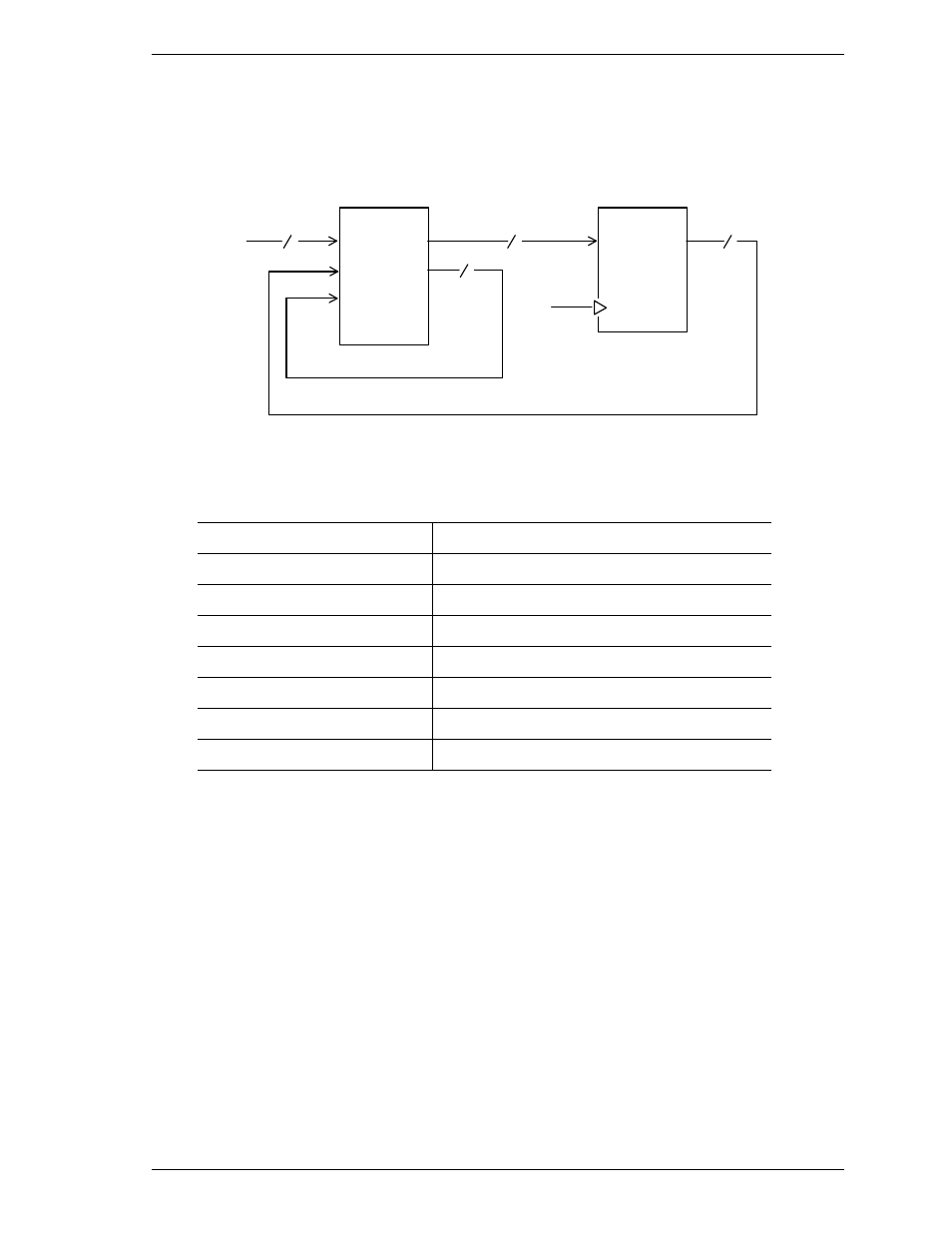 Crcin8 = f, Xor f, Crcin1=f | Crcin9 = f, Crcin2=f, Crcin10 = f, Crcin3=f, Crcin11 = f, Crcin4=f, Crcin12 = f | FUJITSU MHE2064AT User Manual | Page 168 / 225