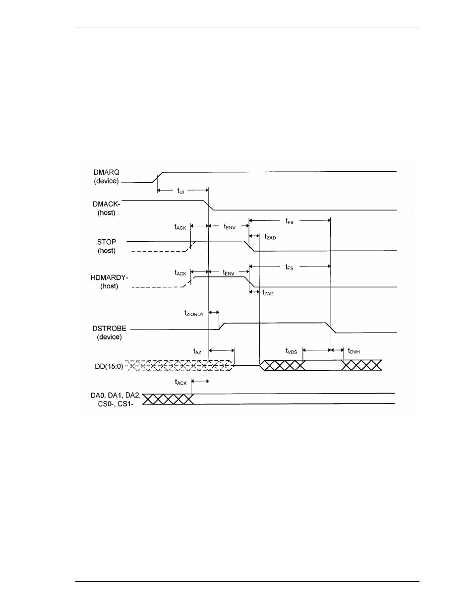 4 transfer of ultra dma data, 1 starting of ultra dma data in burst | FUJITSU MHE2064AT User Manual | Page 174 / 225