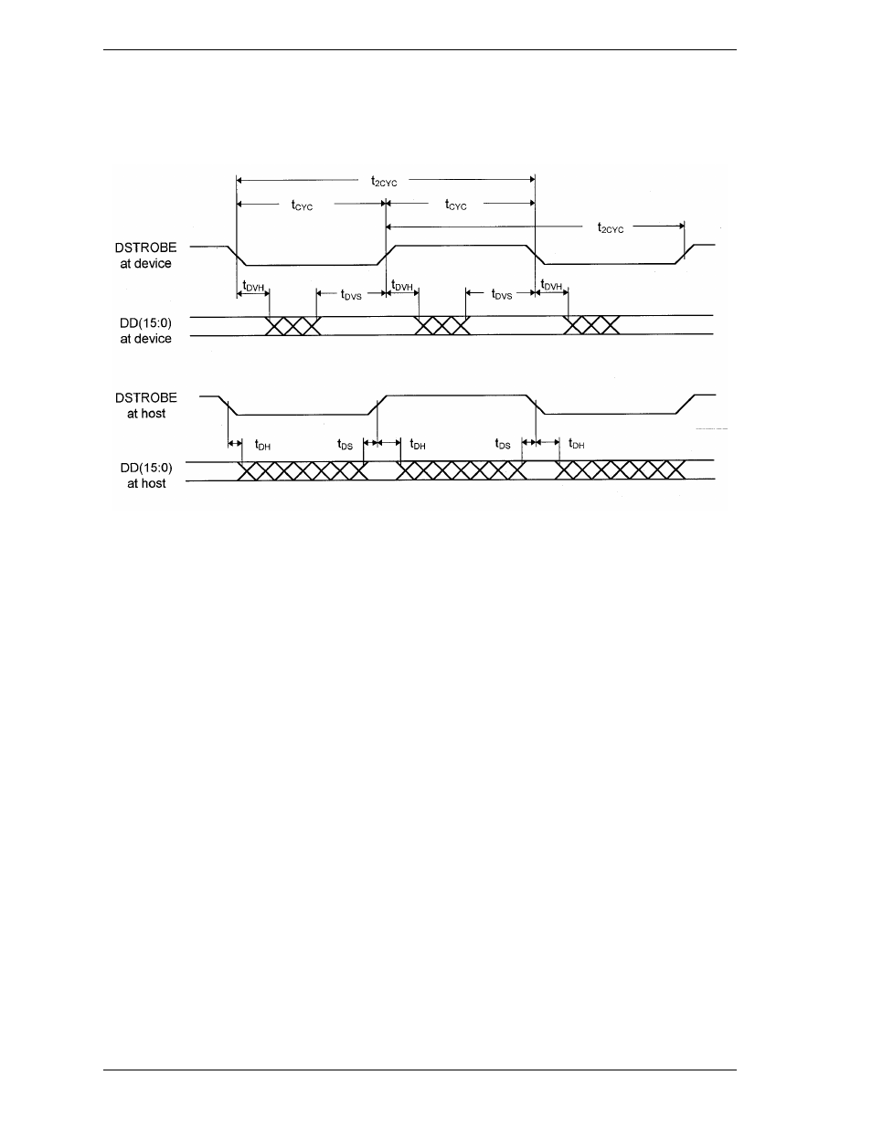 3 sustained ultra dma data in burst | FUJITSU MHE2064AT User Manual | Page 177 / 225