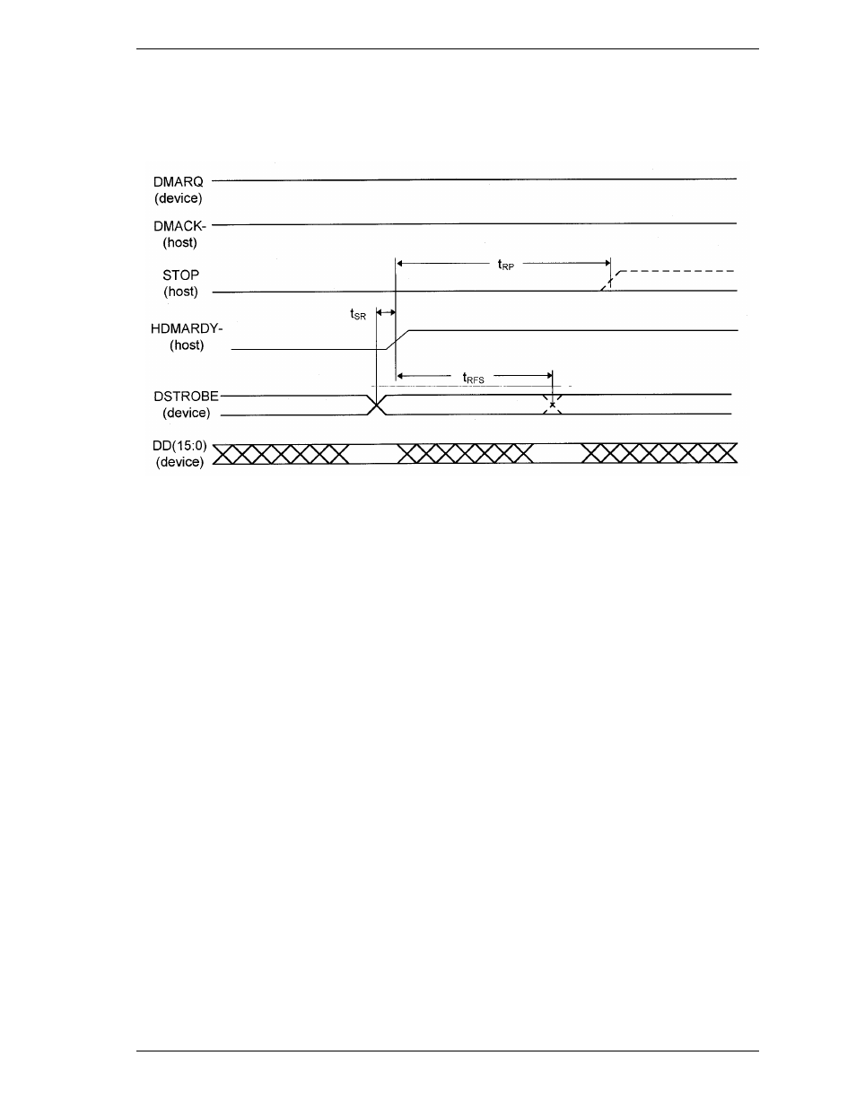 4 host pausing an ultra dma data in burst | FUJITSU MHE2064AT User Manual | Page 178 / 225
