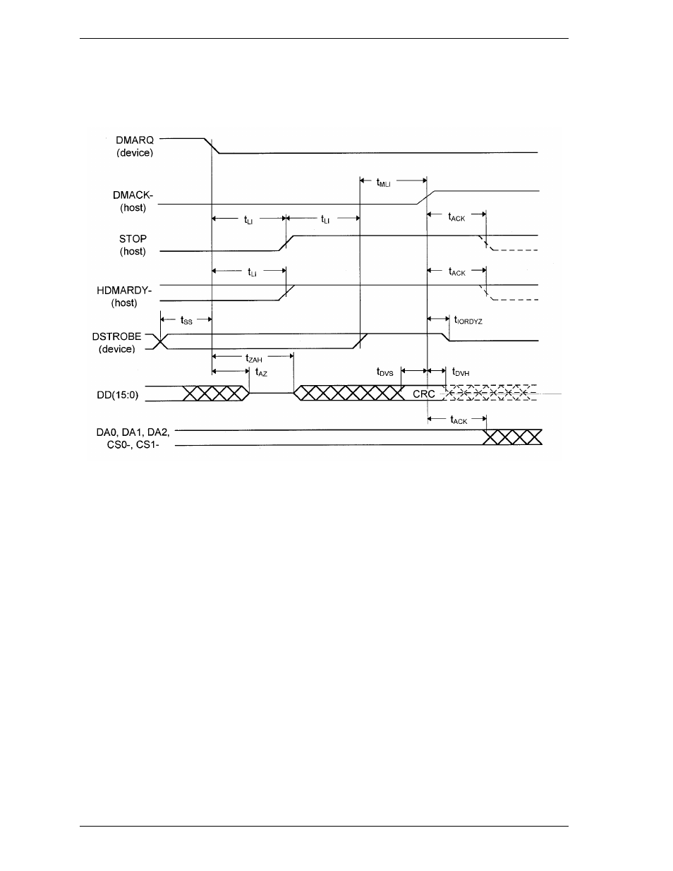 5 device terminating an ultra dma data in burst | FUJITSU MHE2064AT User Manual | Page 179 / 225