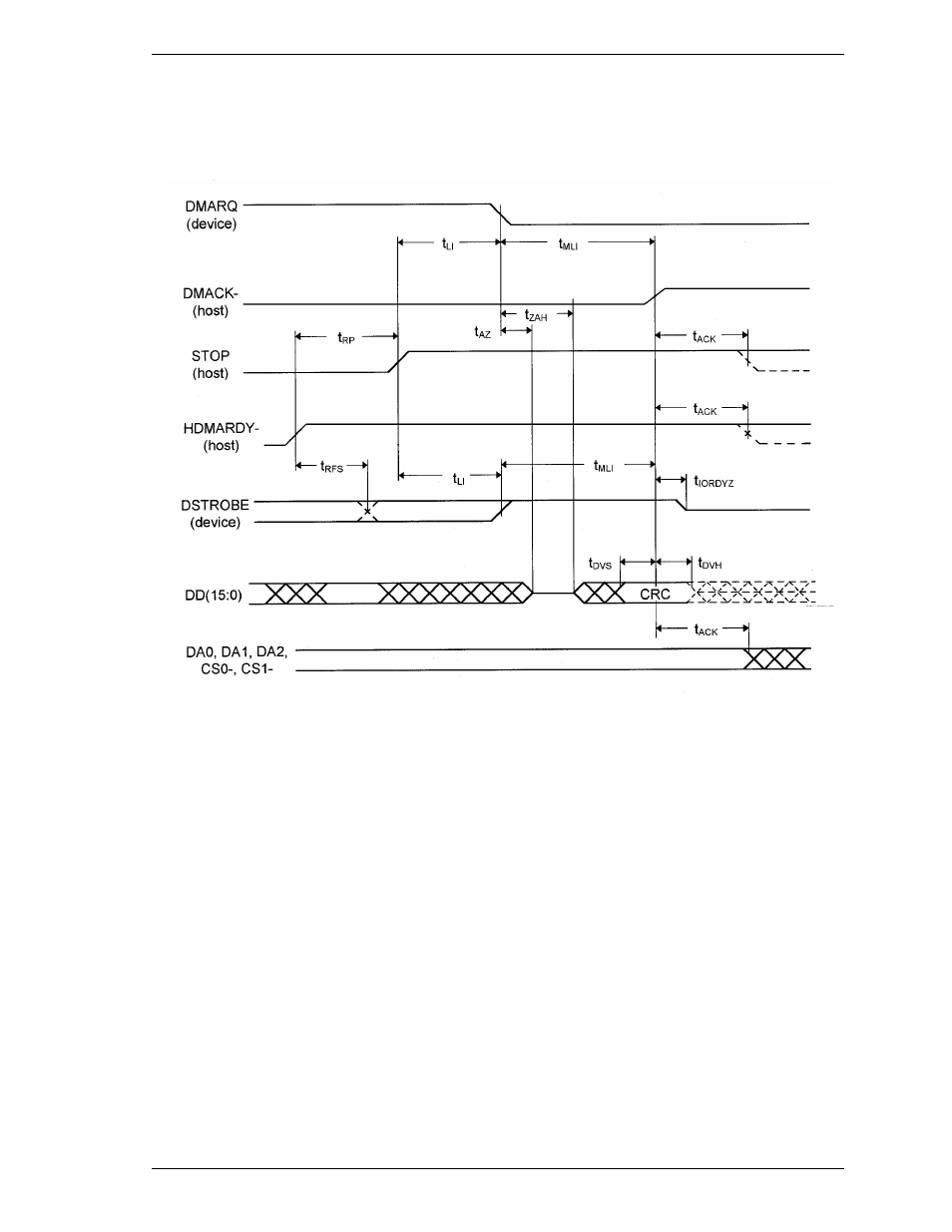 6 host terminating an ultra dma data in burst | FUJITSU MHE2064AT User Manual | Page 180 / 225