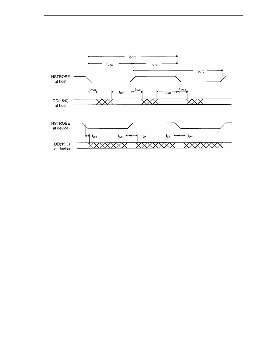 8 sustained ultra dma data out burst | FUJITSU MHE2064AT User Manual | Page 182 / 225
