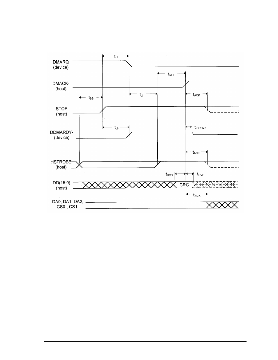 10 host terminating an ultra dma data out burst | FUJITSU MHE2064AT User Manual | Page 184 / 225