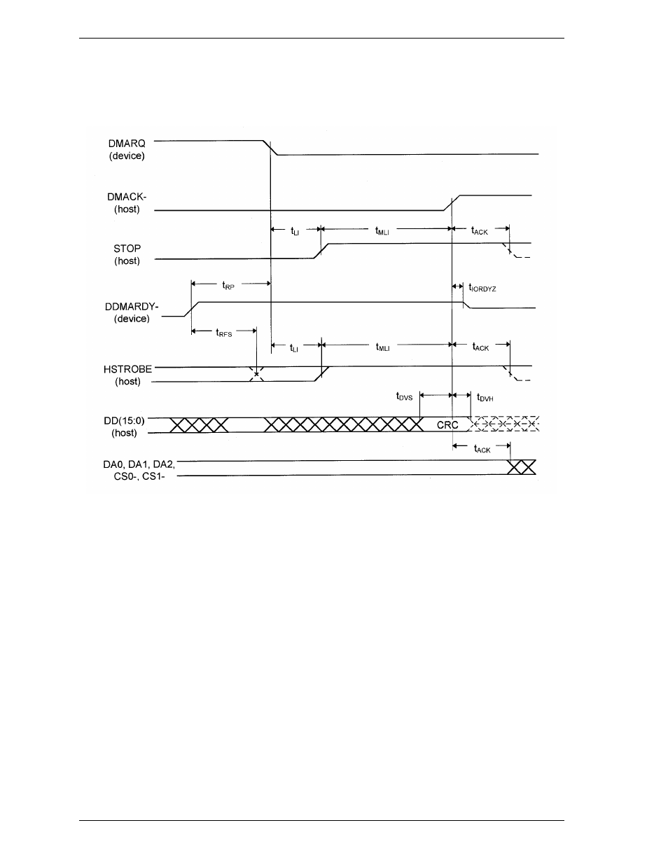 11 device terminating an ultra dma data in burst | FUJITSU MHE2064AT User Manual | Page 185 / 225