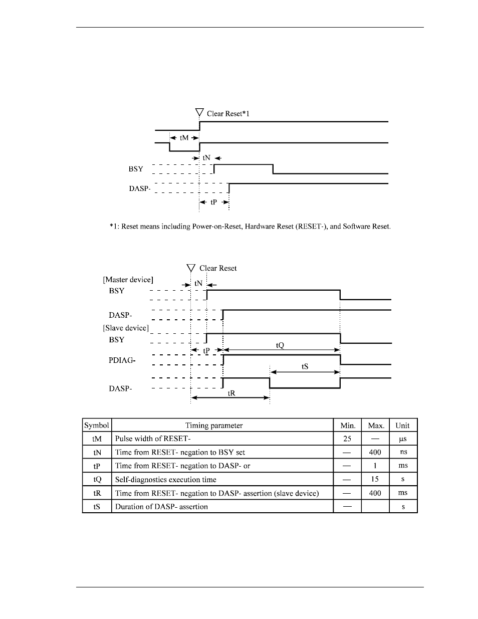 5 power-on and reset | FUJITSU MHE2064AT User Manual | Page 186 / 225