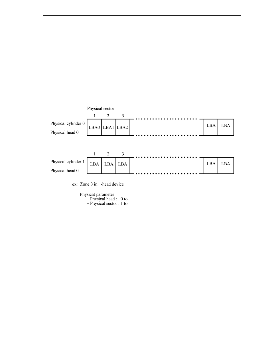 3 power save, 1 power save mode | FUJITSU MHE2064AT User Manual | Page 196 / 225